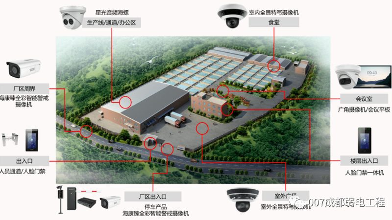 医院病房对讲系统：如何实现高效便捷的沟通**