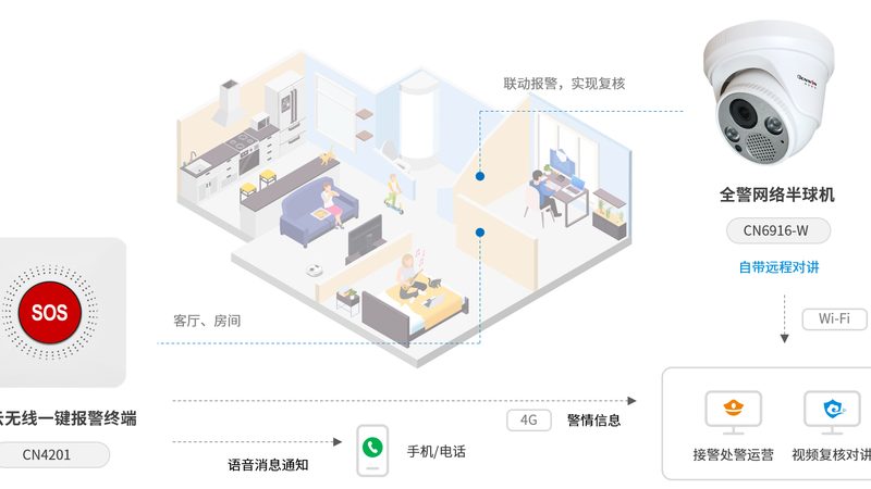 人脸识别考勤打卡机哪个牌子好